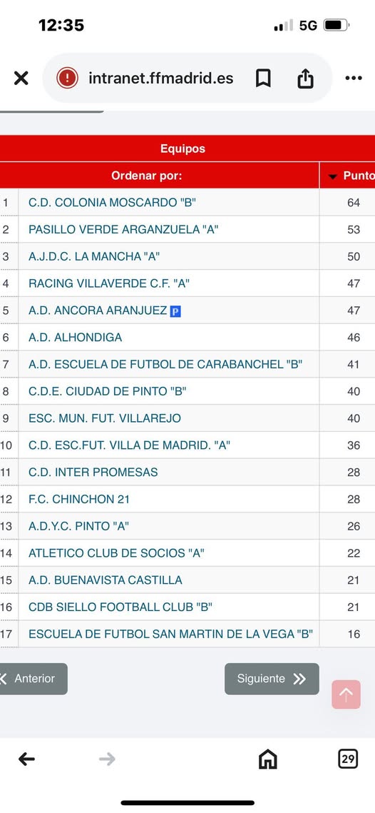 Atlético Club de Socios